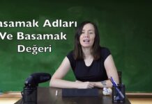 Basamak Adları Ve Basamak Değerleri Etkinlikleri 3. Sınıf Matematik