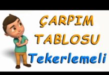 Çarpım Tablosu Kolay Öğrenme Hepsi Tekerlemeli