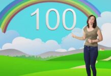 5’er Ritmik Sayma | Doğal Sayılar | 1. Sınıf Matematik